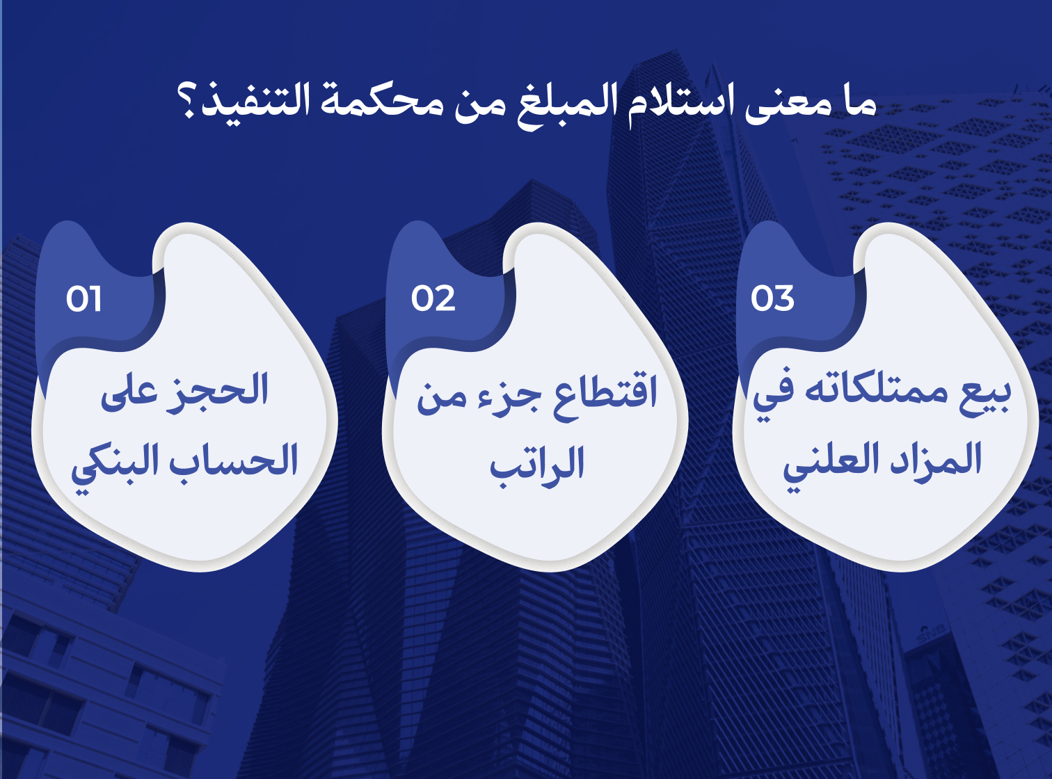 معنى استلام المبلغ من محكمة التنفيذ