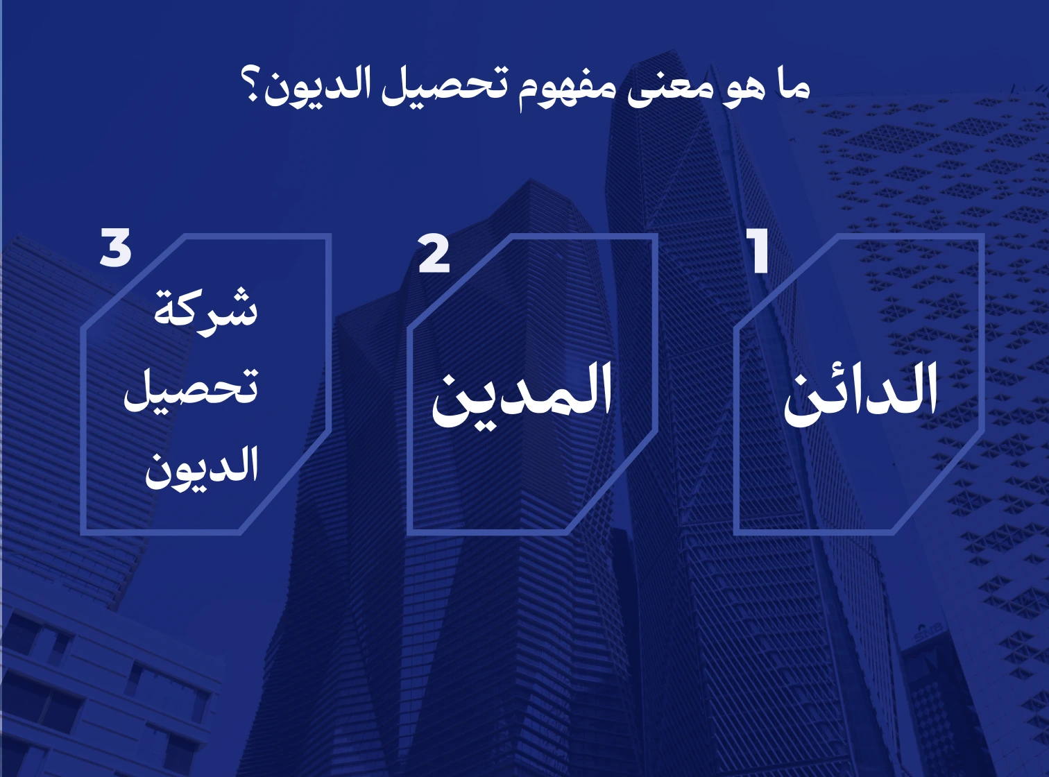 ما هو معنى مفهوم تحصيل الديون