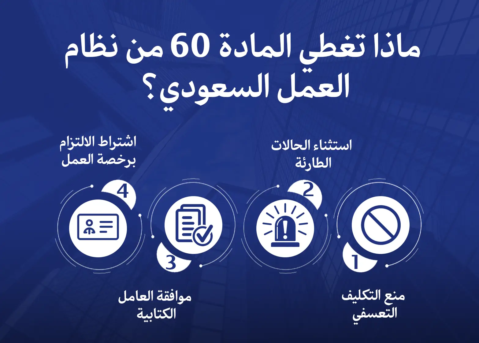 المادة 60 من نظام العمل: ما يحقّ لصاحب العمل أثناء الإجازة 2 ماذا تغطي المادة 60 من نظام العمل السعودي؟