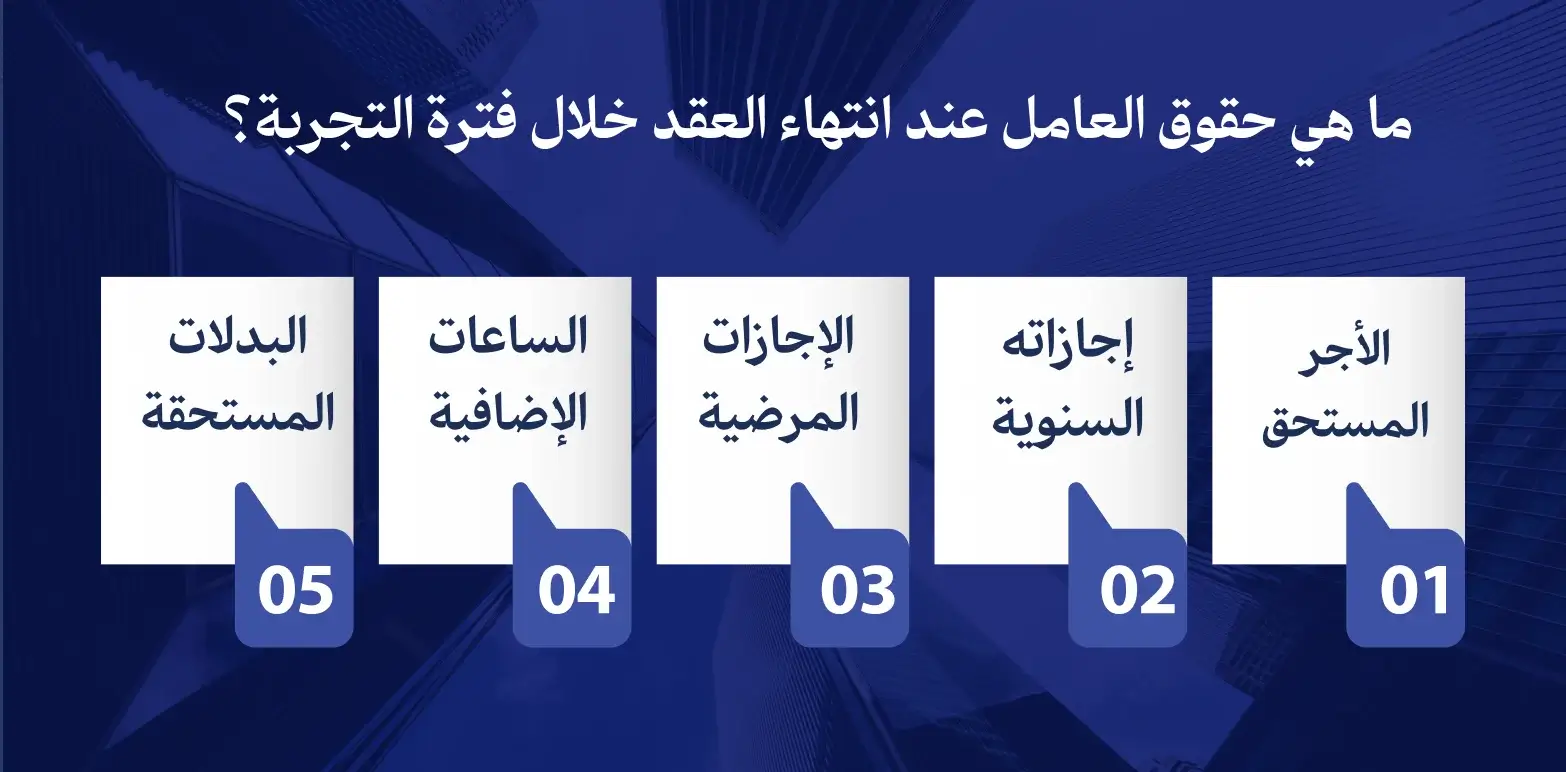 ما هي حقوق العامل عند انتهاء العقد خلال فترة التجربة؟ 