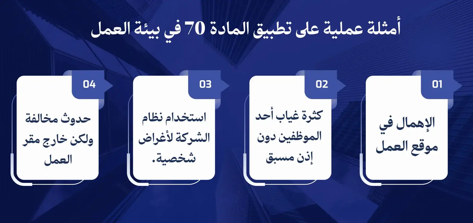 المادة 70 من نظام العمل السعودي: المستحقات وما تلتزم به الشركة 2 أمثلة عملية على تطبيق المادة 70 في بيئة العمل