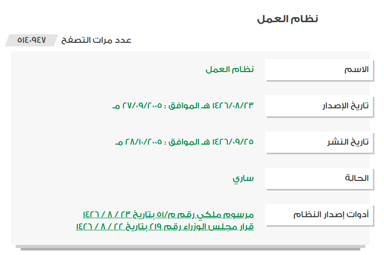 نص المادة ٩٤ من نظام العمل