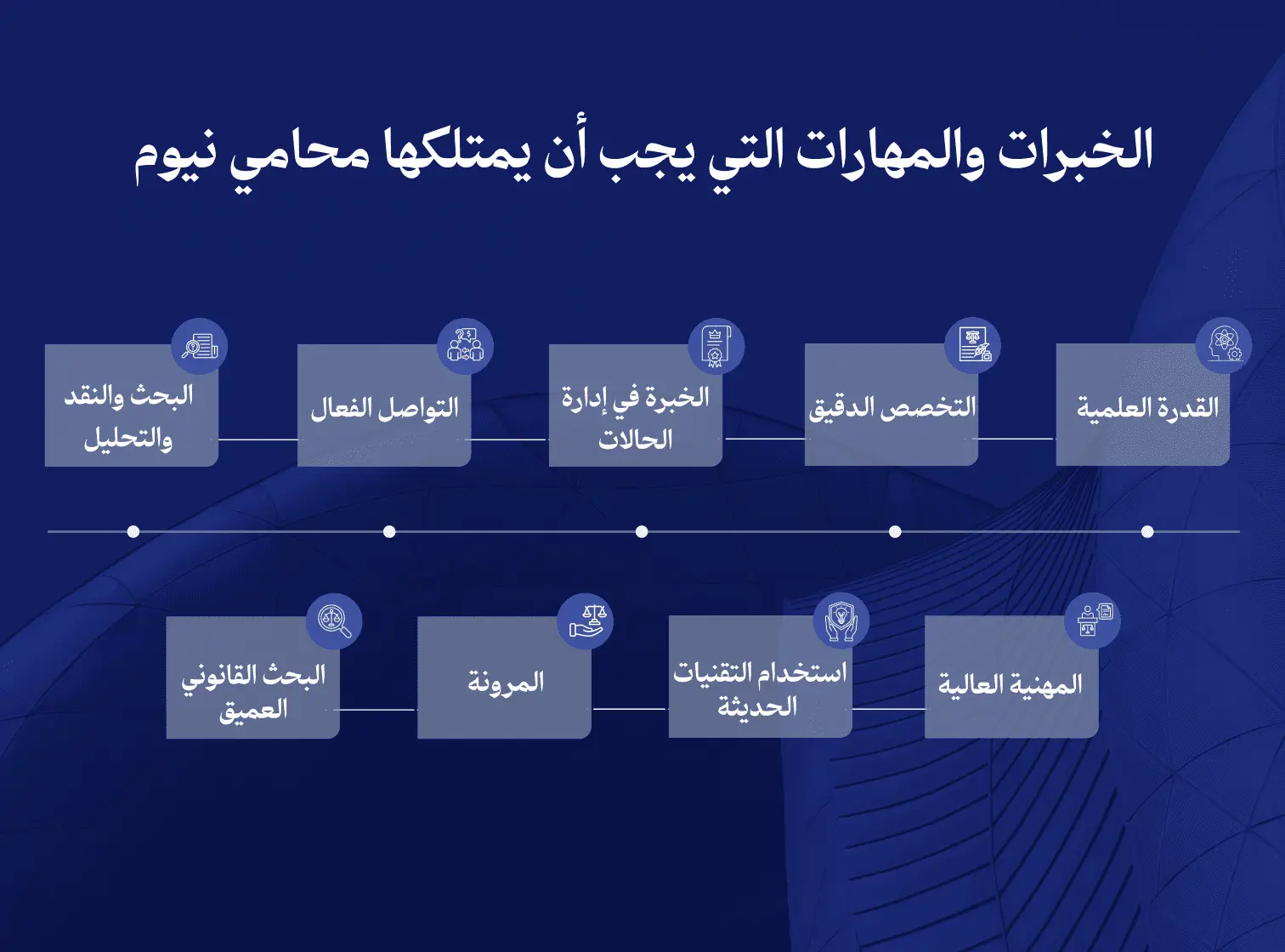 الخبرات والمهارات التي يتصف بها محامي نيوم