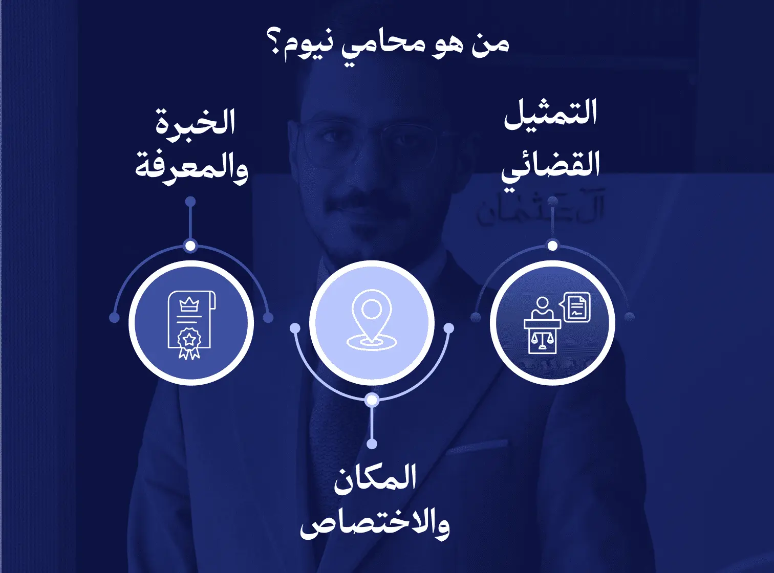 من هو محامي نيوم